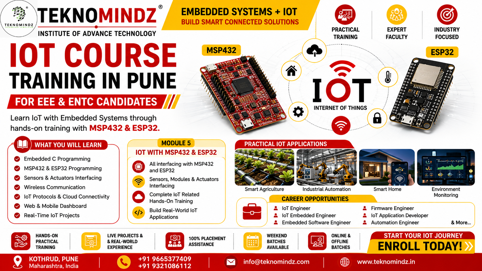 IoT Course Training in Pune | IoT Course for EEE, ENTC