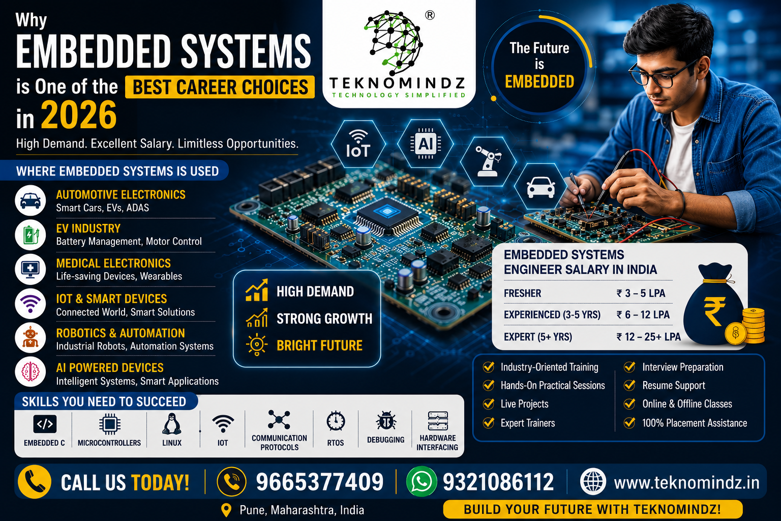 Why Embedded Systems is One of the Best Career Choices in 2026